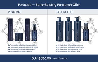 Fortitude Re-Launch - Salon Pack